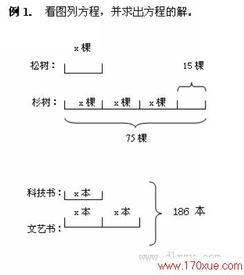 꼶ѧ