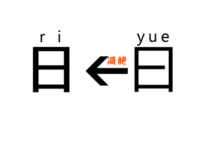 ຺ֵȤζ԰