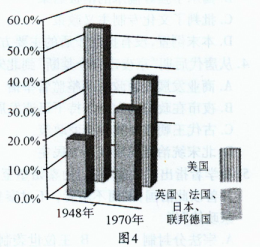 2011ϣĩʷԾ