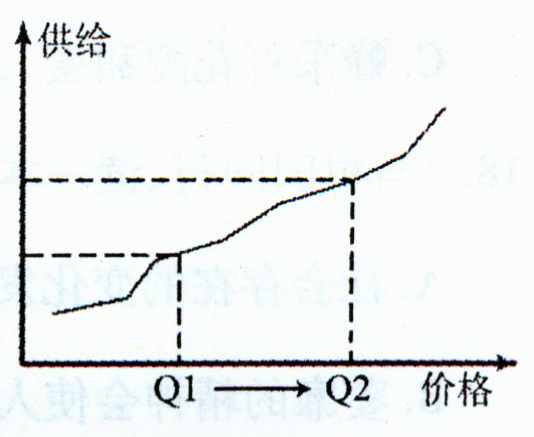 2011ϣĩԾ