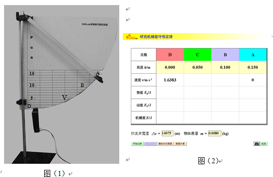 һʵ飺DISоеغ㶨